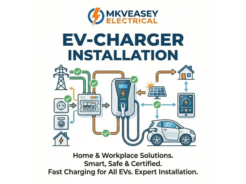 EV Charger in Witley