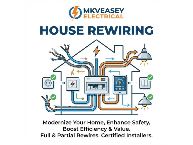 House Rewiring in Witley